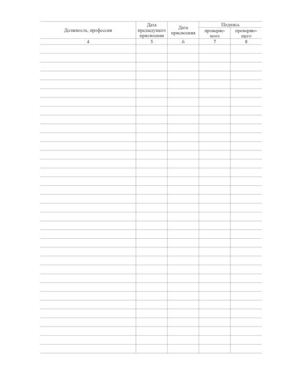 Журнал учета присвоения 2 квалификационной группы по электробезопасности для электротехнологического персонала (100 стр, прошит) - Энергетика, Электробезопасность, Журналы (Твердая, мягкая обложка, прошитые) -  4