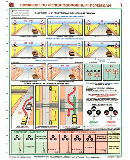 Комплект плакатов: Движение по железнодорожным переездам, 2 штуки, формат А2, ламинированные - ПТЭ и безопасность движения, (ЦРБ), Железнодорожный транспорт -  2