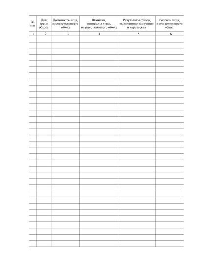 Журнал обходов рабочих мест (100 страниц, прошитый) - Охрана труда, Безопасность работ, Журналы (Твердая, мягкая обложка, прошитые) -  1