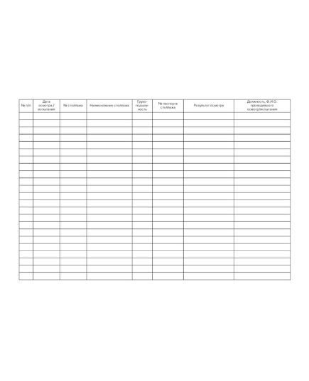 Журнал результатов осмотра и испытаний стеллажей (100 стр., прошитый) - Охрана труда, Безопасность работ, Журналы (Твердая, мягкая обложка, прошитые) -  1