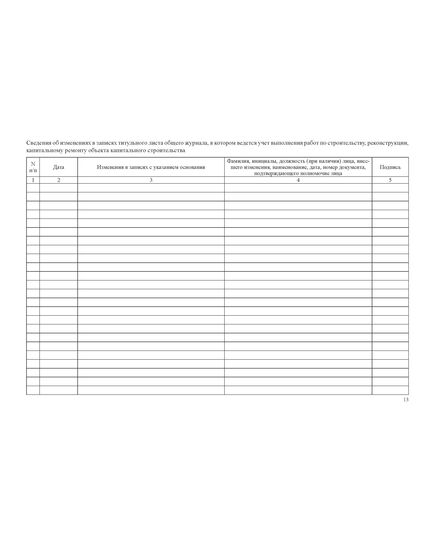 Общий журнал, в котором ведется учет выполнения работ по строительству, реконструкции, капитальному ремонту объекта капитального строительства. Приложение № 1 к Приказу Минстроя России от 02.12.2022 № 1026/пр, альбомный, нумерованный, прошитый, 100 страниц - Строительство, Журналы (Твердая, мягкая обложка, прошитые) -  34