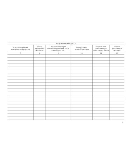 Журнал выполнения монтажных соединений на болтах с контролируемым натяжением с вставкой начального раздела из Общего Журнала работ. Приложение Д к СП 70.13330.2012. (нумерованный, прошитый, 100 страниц) - Строительство, Журналы (Твердая, мягкая обложка, прошитые) -  3