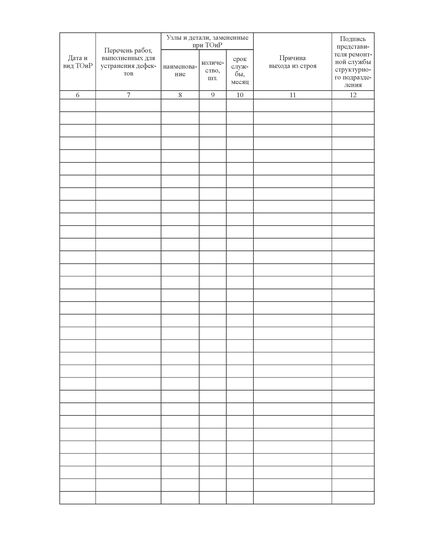 Агрегатный журнал (прошитый, 100 страниц) - Промышленная безопасность, Журналы (Твердая, мягкая обложка, прошитые) -  4