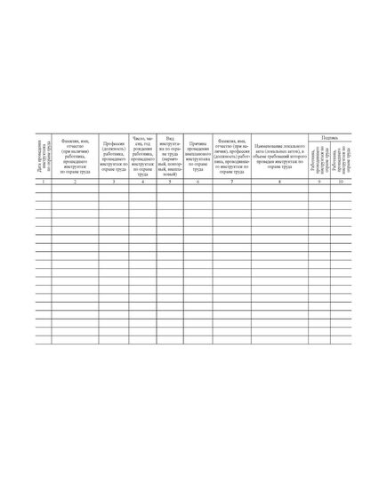 Журнал регистрации инструктажа по охране труда на рабочем месте (первичный, повторный, внеплановый). Форма соответствует п. 87 Правил обучения по охране труда и проверки знания требований охраны труда, утв. Постановлением Правительства РФ от 24.12.2021 № 2464 (обложка мягкий картон пл 290 гр. альбомный формат, прошитый, 100 страниц) - Охрана труда, Безопасность работ, Журналы (Твердая, мягкая обложка, прошитые) -  2