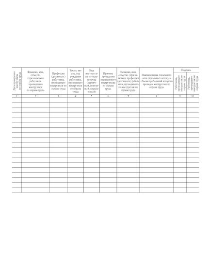 Журнал регистрации инструктажа по охране труда на рабочем месте (первичный, повторный, внеплановый). Форма соответствует п. 87 Правил обучения по охране труда и проверки знания требований охраны труда, утв. Постановлением Правительства РФ от 24.12.2021 № 2464 (обложка мягкий картон пл 290 гр. альбомный формат, прошитый, 100 страниц) - Охрана труда, Безопасность работ, Журналы (Твердая, мягкая обложка, прошитые) -  5