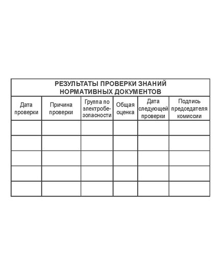 Удостоверение о проверке знаний. Приложение № 5 к Правилам работы с персоналом в организациях электроэнергетики Российской Федерации, утв. приказом Минэнерго России от 22.09.2020 № 796 (8 страниц, цвет бордо, твердая корочка с мягкой подложкой) - Энергетика, Электробезопасность, Удостоверения -  6