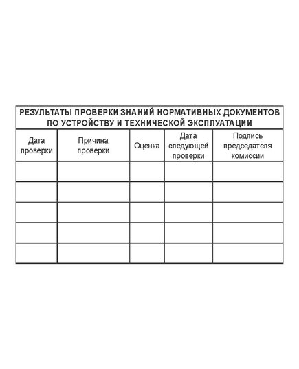Удостоверение о проверке знаний. Приложение № 5 к Правилам работы с персоналом в организациях электроэнергетики Российской Федерации, утв. приказом Минэнерго России от 22.09.2020 № 796 (8 страниц, цвет бордо, твердая корочка с мягкой подложкой) - Энергетика, Электробезопасность, Удостоверения -  7