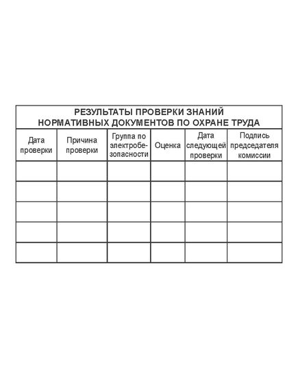 Удостоверение о проверке знаний. Приложение № 5 к Правилам работы с персоналом в организациях электроэнергетики Российской Федерации, утв. приказом Минэнерго России от 22.09.2020 № 796 (8 страниц, цвет бордо, твердая корочка с мягкой подложкой) - Энергетика, Электробезопасность, Удостоверения -  8