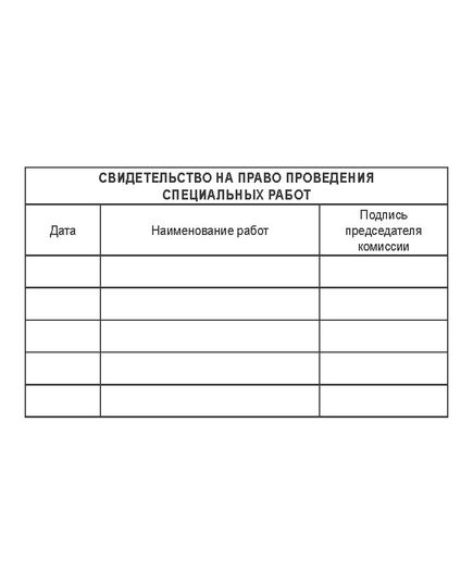 Удостоверение о проверке знаний. Приложение № 5 к Правилам работы с персоналом в организациях электроэнергетики Российской Федерации, утв. приказом Минэнерго России от 22.09.2020 № 796 (8 страниц, цвет бордо, твердая корочка с мягкой подложкой) - Энергетика, Электробезопасность, Удостоверения -  2