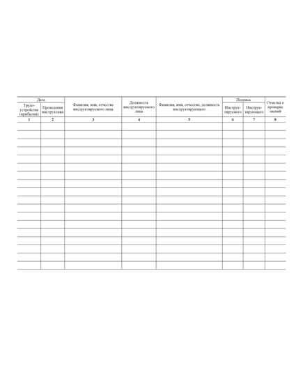 Журнал учета вводного инструктажа по гражданской обороне. Приложение к п. 2.3 Порядка реализации вводного инструктажа по по гражданской обороне, утв. письмом МЧС России от 27.02.2020 № 11-7-605 (альбомный, прошитый, 100 стр.) - Гражданская оборона и черезвычайные ситуации, Журналы (Твердая, мягкая обложка, прошитые) -  2