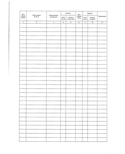 Книга приёма и выдачи специальных средств (100 стр., прошитая) - Кадровая служба, Журналы (Твердая, мягкая обложка, прошитые) -  2