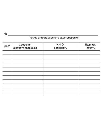 Аттестационное удостоверение специалиста сварочного производства. В соответствии с ПБ 03-273-99 и РД 03-495-02.  (цвет бордо, твердая корочка с мягкой вставкой) - Общие удостоверения, Удостоверения -  9