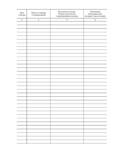 Журнал осмотра взрывозащищенного оборудования  (прошитый, 100 страниц) - Контроль технических средств и систем, Журналы (Твердая, мягкая обложка, прошитые) -  1