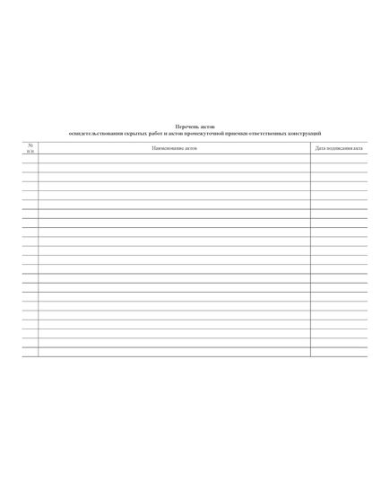 Журнал работ по монтажу строительных конструкций. Приложение А к СП 70.13330.2012. (в ред. Изменения № 5, утв. Приказом Минстроя России от 22.11.2023 № 840/пр) (прошитый, 100 страниц) - Строительство, Журналы (Твердая, мягкая обложка, прошитые) -  3