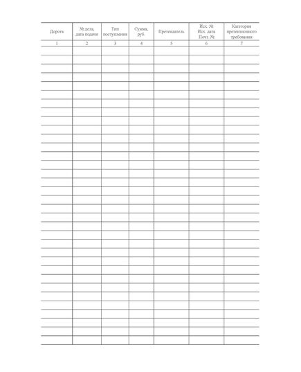 Форма ГАУ-1ВЦ. Книга регистрации входящих претензий. Утверждена Распоряжением ОАО "РЖД" от 26.12.2023 № 3317/р - Грузовая и коммерческая работа, Железнодорожный транспорт -  3