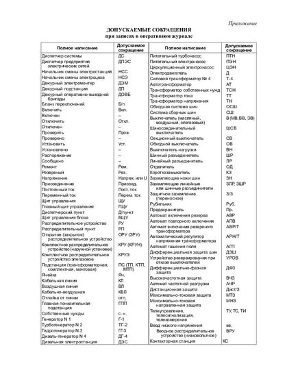 Оперативный журнал (200 страниц, прошитый, обложка мягкий синий бумвинил , печать золотом) - Контроль технических средств и систем, Журналы (Твердая, мягкая обложка, прошитые) -  1