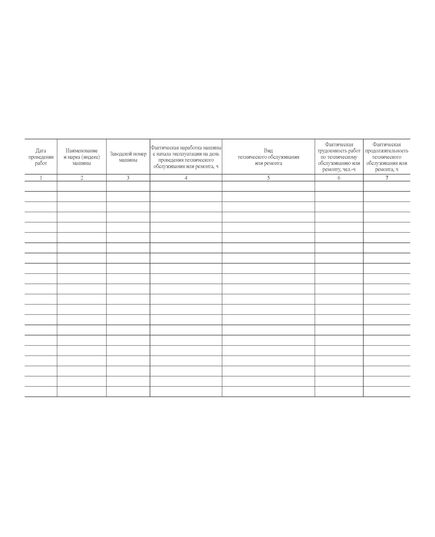 Журнал учета технического обслуживания и ремонтов строительных машин. Приложение В к ГОСТ 25646-95 «Эксплуатация строительных машин. Общие требования» (прошитый, 100 страниц) - Строительство, Журналы (Твердая, мягкая обложка, прошитые) -  1