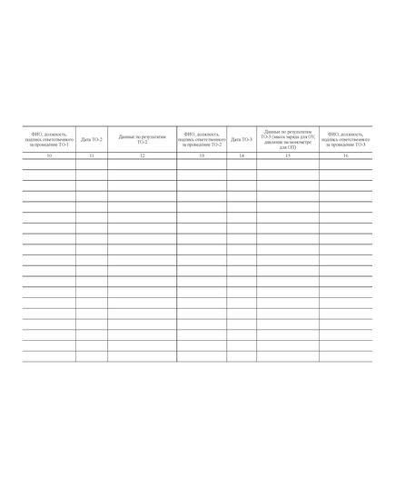 Журнал учета и проверки технического состояния средств пожаротушения (прошитый, 100 страниц) - Пожарная безопасность, Журналы (Твердая, мягкая обложка, прошитые) -  2