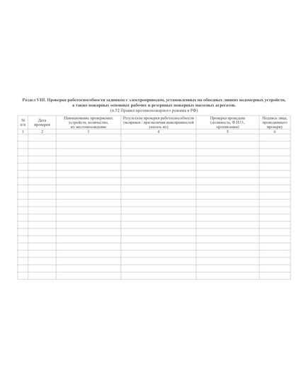 Журнал эксплуатации систем противопожарной защиты (15 разделов). Форма соответствует Правилам противопожарного режима в Российской Федерации, утв. Постановлением Правительства РФ от 16.09.2020 № 1479 (ред. от 03.02.2025 № 90) (обложка мягкий картон 300 гр.,прошитый, нумерованный, 204 стр.) - Пожарная безопасность, Журналы (Твердая, мягкая обложка, прошитые) -  23