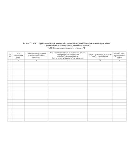 Журнал эксплуатации систем противопожарной защиты (15 разделов). Форма соответствует Правилам противопожарного режима в Российской Федерации, утв. Постановлением Правительства РФ от 16.09.2020 № 1479 (ред. от 03.02.2025 № 90) (обложка мягкий картон 300 гр.,прошитый, нумерованный, 204 стр.) - Пожарная безопасность, Журналы (Твердая, мягкая обложка, прошитые) -  22