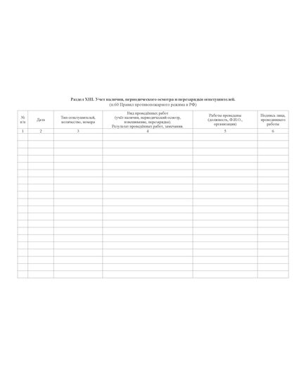 Журнал эксплуатации систем противопожарной защиты (15 разделов). Форма соответствует Правилам противопожарного режима в Российской Федерации, утв. Постановлением Правительства РФ от 16.09.2020 № 1479 (ред. от 03.02.2025 № 90) (обложка мягкий картон 300 гр.,прошитый, нумерованный, 204 стр.) - Пожарная безопасность, Журналы (Твердая, мягкая обложка, прошитые) -  30