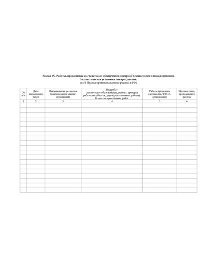 Журнал эксплуатации систем противопожарной защиты (15 разделов). Форма соответствует Правилам противопожарного режима в Российской Федерации, утв. Постановлением Правительства РФ от 16.09.2020 № 1479 (ред. от 03.02.2025 № 90) (обложка мягкий картон 300 гр.,прошитый, нумерованный, 204 стр.) - Пожарная безопасность, Журналы (Твердая, мягкая обложка, прошитые) -  11