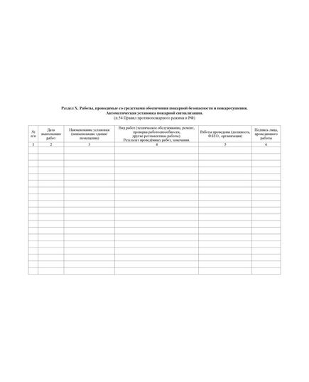 Журнал эксплуатации систем противопожарной защиты (15 разделов). Форма соответствует Правилам противопожарного режима в Российской Федерации, утв. Постановлением Правительства РФ от 16.09.2020 № 1479 (ред. от 03.02.2025 № 90) (обложка мягкий картон 300 гр.,прошитый, нумерованный, 204 стр.) - Пожарная безопасность, Журналы (Твердая, мягкая обложка, прошитые) -  8