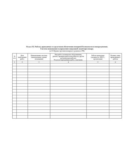 Журнал эксплуатации систем противопожарной защиты (15 разделов). Форма соответствует Правилам противопожарного режима в Российской Федерации, утв. Постановлением Правительства РФ от 16.09.2020 № 1479 (ред. от 03.02.2025 № 90) (обложка мягкий картон 300 гр.,прошитый, нумерованный, 204 стр.) - Пожарная безопасность, Журналы (Твердая, мягкая обложка, прошитые) -  14