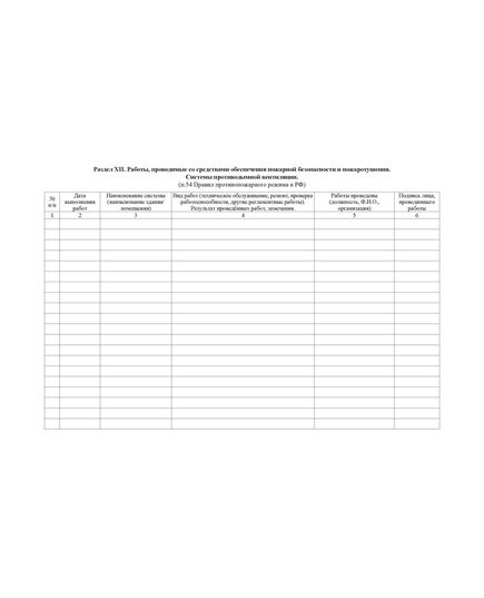 Журнал эксплуатации систем противопожарной защиты (15 разделов). Форма соответствует Правилам противопожарного режима в Российской Федерации, утв. Постановлением Правительства РФ от 16.09.2020 № 1479 (ред. от 03.02.2025 № 90) (обложка мягкий картон 300 гр.,прошитый, нумерованный, 204 стр.) - Пожарная безопасность, Журналы (Твердая, мягкая обложка, прошитые) -  15