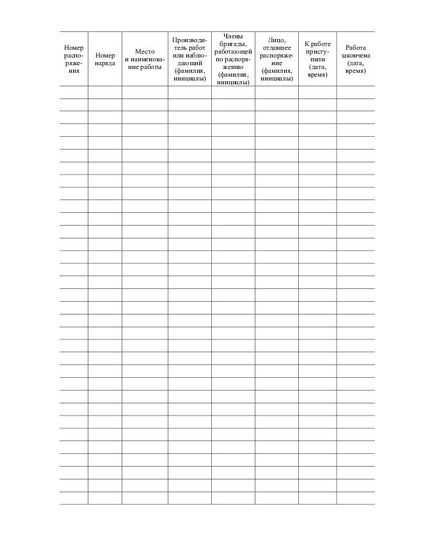 Журнал учета нарядов и распоряжений (прошитый, 100 страниц) - Охрана труда, Безопасность работ, Журналы (Твердая, мягкая обложка, прошитые) -  2