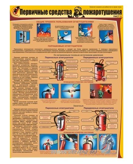 Комплект плакатов: Первичные средства пожаротушения, 3 штуки, формат А2, ламинированные - Пожарная безопасность, Плакаты (различные типоразмеры) -  1