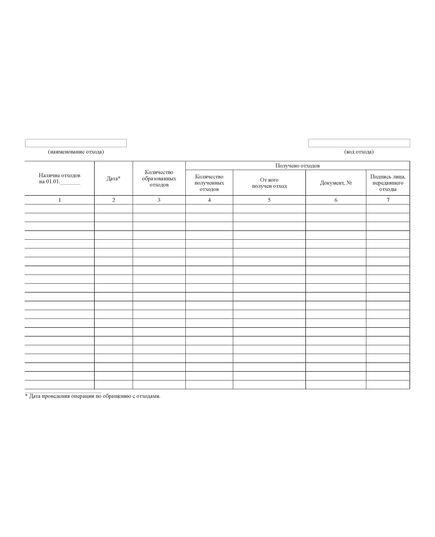 Журнал учета образования и движения отходов (форма рекомендована Московским межрегиональным технологическим управлением Ростехнадзора) (прошитый, 100 страниц) - Охрана окружающей среды, Журналы (Твердая, мягкая обложка, прошитые) -  3