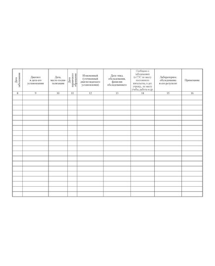 Журнал учета инфекционных заболеваний. Форма № 060/у  (А4,100 стр, прошитый, твердый переплет) - Здравоохранение, Журналы (Твердая, мягкая обложка, прошитые) -  3