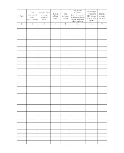 Журнал регистрации результатов ВТК цельнокатаных колес имеющих заводской номер. Приложение № 2 к 076-2024 ПКТБ Л (прошитый, 100 страниц) - Моторвагонный подвижной состав, Железнодорожный транспорт -  1