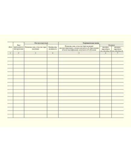 Журнал учета инструктажей по пожарной безопасности (Приложение Г к СТО РЖД 15.010-2025). (прошитый, альбомный, 100 страниц) - Пожарная безопасность и ведомственная охрана, (ЦУО), Железнодорожный транспорт -  2