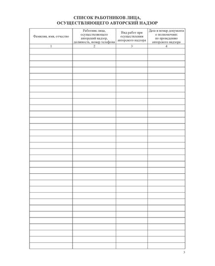 Журнал авторского надзора (Приложение Б к СП 246.1325800.2023) (100 страниц, прошитый, нумерованный) - Строительство, Журналы (Твердая, мягкая обложка, прошитые) -  1