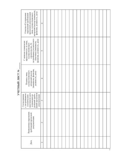 Журнал авторского надзора (Приложение Б к СП 246.1325800.2023) (100 страниц, прошитый, нумерованный) - Строительство, Журналы (Твердая, мягкая обложка, прошитые) -  6