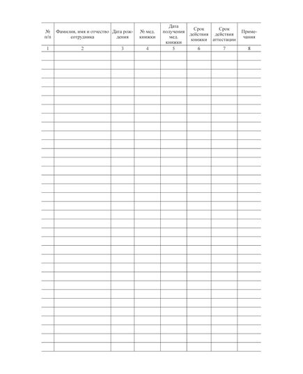 Журнал учета медицинских книжек работников (прошитый, 100 страниц) - Кадровая служба, Журналы (Твердая, мягкая обложка, прошитые) -  2