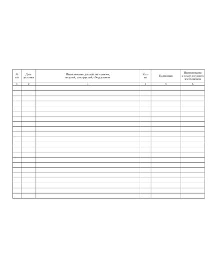 Журнал входного контроля и контроля качества получаемых деталей, материалов, изделий, конструкций и оборудования (СП 48.13330.2019, прил. И) (А4, альбом, 100 стр. без нумерации) - Строительство, Журналы (Твердая, мягкая обложка, прошитые) -  4