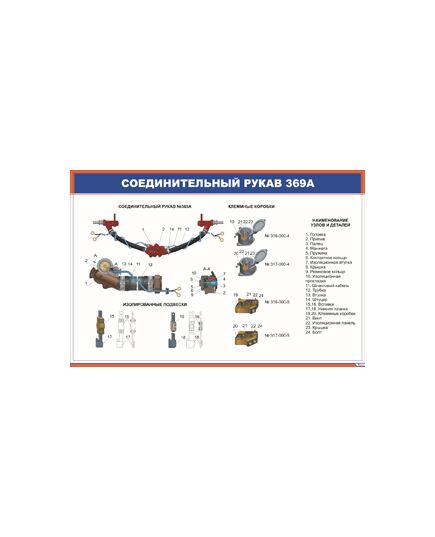 Соединительный рукав 369А (900 х 600 мм, ламинированный, с пластиковым профилем и стальным крючком) - Автотормоза подвижного состава, Железнодорожный транспорт -  1