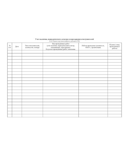 Журнал эксплуатации систем противопожарной защиты. Учет наличия, периодического осмотра и перезарядки огнетушителей (п.60 Правил противопожарного режима в РФ) (альбомный, прошитый, 100 страниц) - Пожарная безопасность, Журналы (Твердая, мягкая обложка, прошитые) -  3