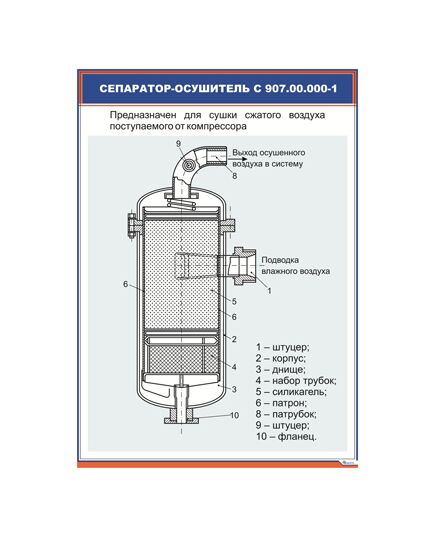 Сепаратор-осушитель с 907.00.000-1 (600 х 900 мм, ламинированный, с пластиковым профилем и стальным крючком) - Автотормоза подвижного состава, Железнодорожный транспорт -  1