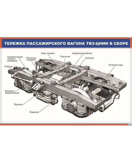 Тележка пассажирского вагона ТВЗ-ЦНИИ в сборе (900 х 600 мм, ламинированный, с пластиковым профилем и стальным крючком) - Электровозы переменного тока, Механическое оборудование, Железнодорожный транспорт -  1