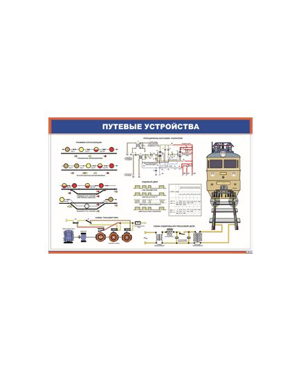 Путевые устройства (900 х 600 мм, ламинированный, с пластиковым профилем и стальным крючком) - Автотормоза подвижного состава, Железнодорожный транспорт -  1