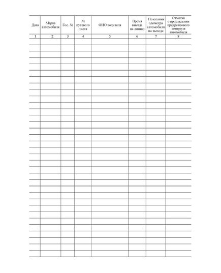 Журнал учета выхода автомобиля на линию и возврата с линии (прошитый, 100 страниц) - Автоперевозки, Автомобильный транспорт -  2