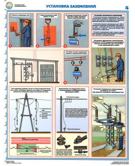 Комплект плакатов: Технические меры электробезопасности, 4 листа, формат А2, ламинированные. - Энергетика, Электробезопасность, Плакаты (различные типоразмеры) -  3