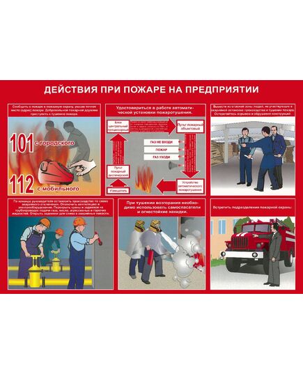 Комплект плакатов: Умей действовать при пожаре, 10 листов, формат А3, ламинированные - Пожарная безопасность, Плакаты (различные типоразмеры) -  10