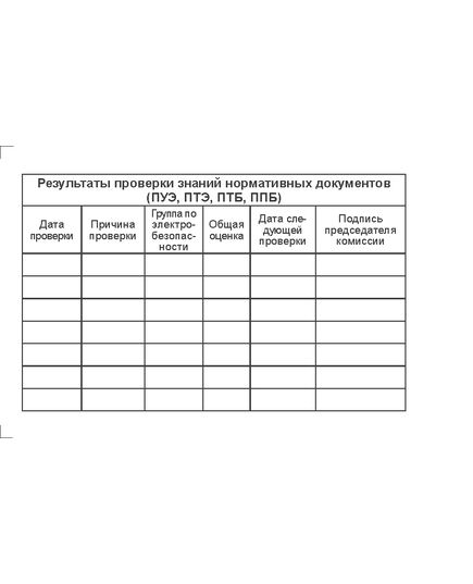 Удостоверение о проверке знаний нормативных документов (цвет бордо, твердая корочка с тиснением с мягкой подложкой) - Общие удостоверения, Удостоверения -  4