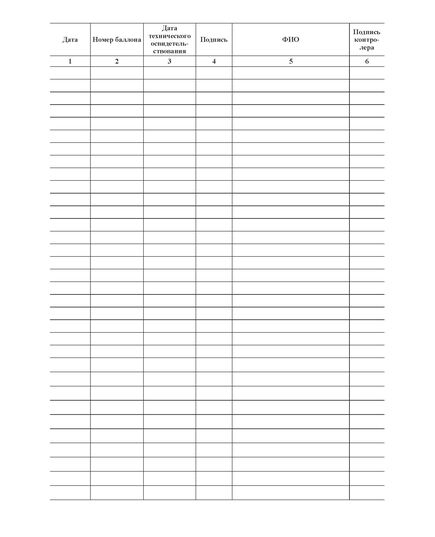 Журнал приема и выдачи кислородных баллонов (прошитый, 100 страниц) - Охрана труда, Безопасность работ, Журналы (Твердая, мягкая обложка, прошитые) -  1