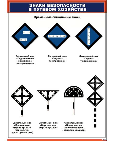 Комплект плакатов: Знаки безопасности в путевом хозяйстве. 8 шт. (420х594 мм, ламинированные, фомат А2) - Путь и путевое хозяйство, (ЦП), Железнодорожный транспорт -  6